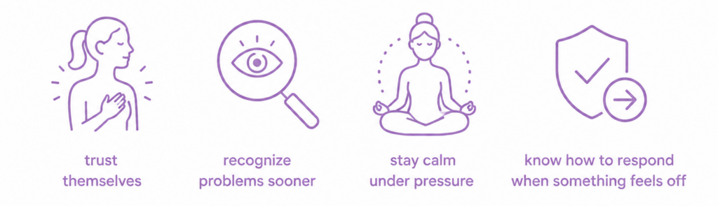 Wendy Jay Training process icons for awareness safety preparedness and confidence
